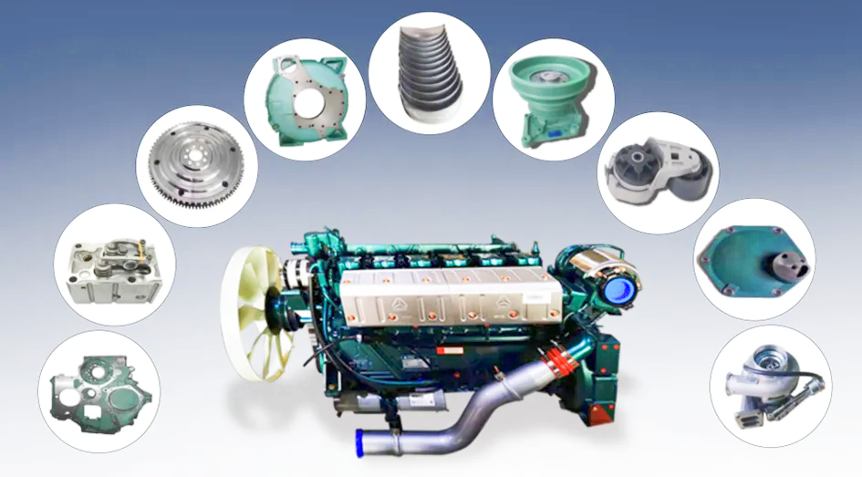 Hot-selling of Howo A7 Truck Engine Parts