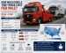 Trucking Cost Per Mile
