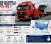 Trucking Cost Per Mile