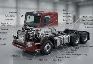 Why Repair Shops Buy Sinotruk Truck Parts Directly From China-truck