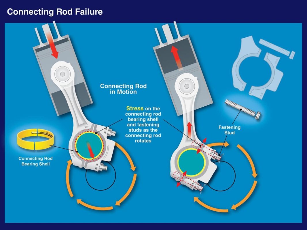 Over-revving3connecting-rod