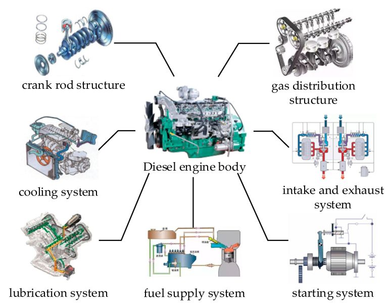 What-These-Components-Actually-Do-piston-ring