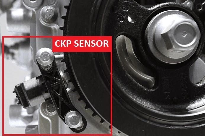Where-the-sensor-is-located-crankshaft