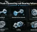 6 Real-World Root Causes of Premature Rod Bearing Failure