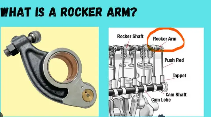 WHAT IS A ROCKER ARM