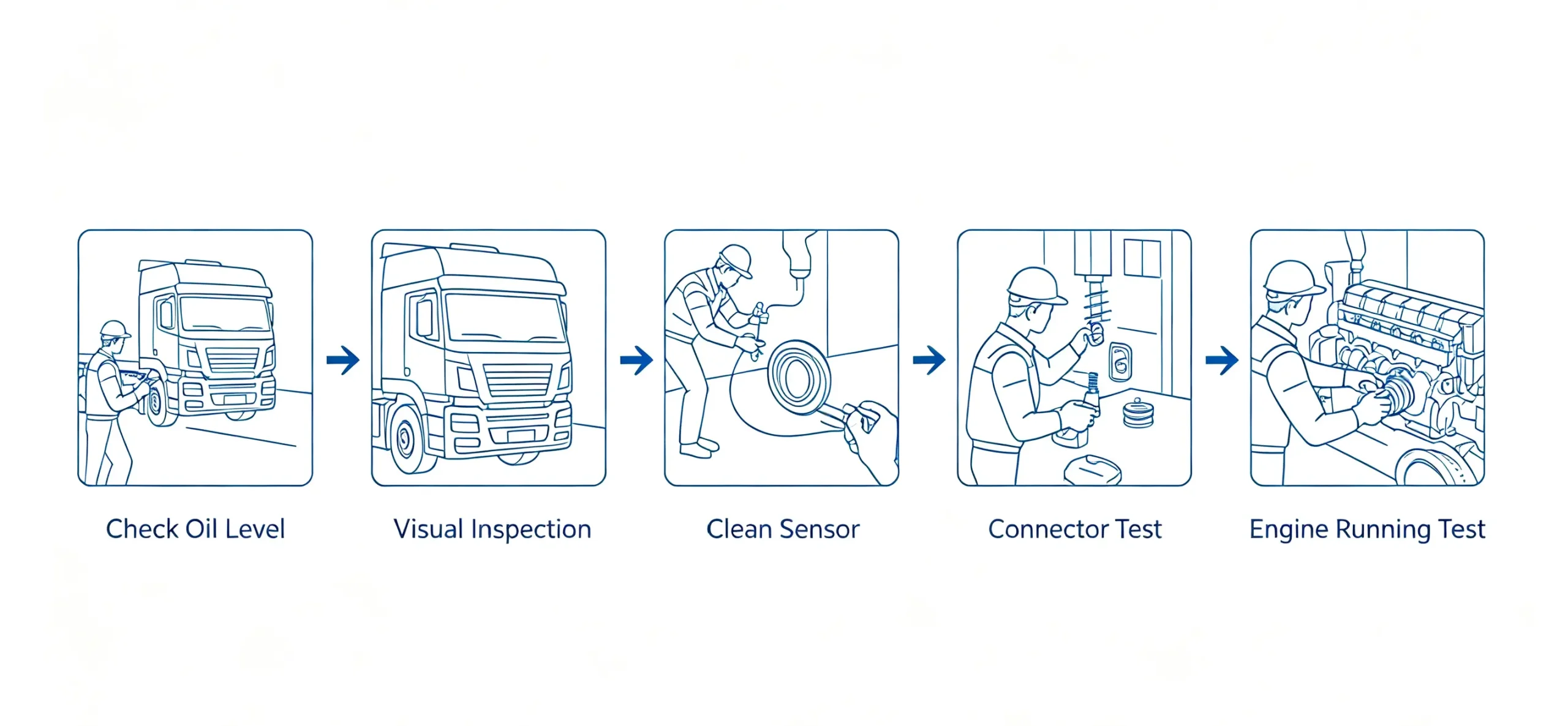 truck_oil_pressure_sensor_troubleshooting_04_en