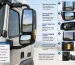 Heavy Duty Truck Mirror Assembly Structure and Components