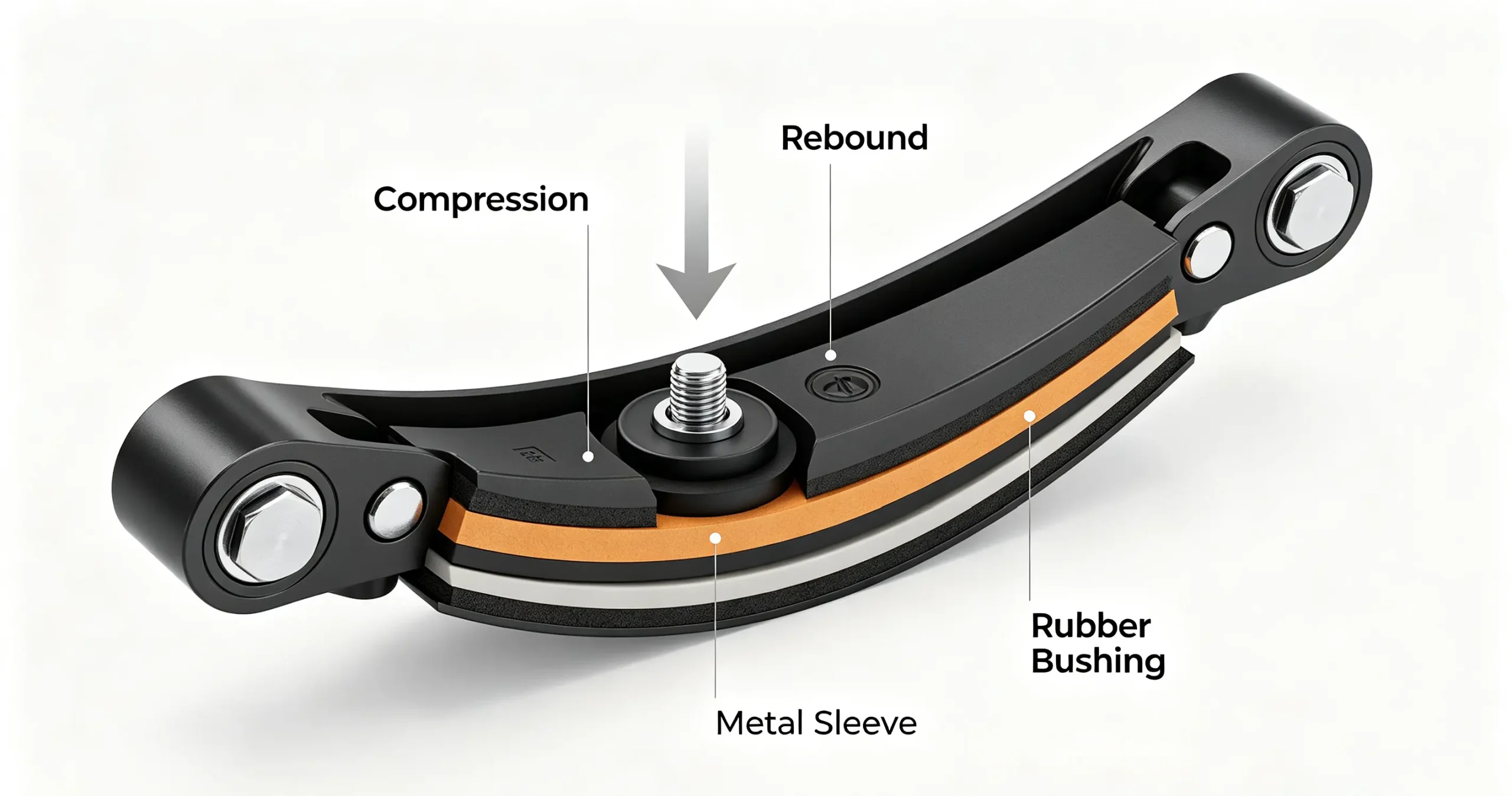 leaf_spring_bushing_working_principle