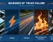 truck_ecu_root_causes