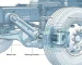 control-arm-heavy-truck-overview-en