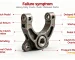 Common failure symptoms of bad truck clutch release fork including stiff pedal, gear grinding and abnormal noise