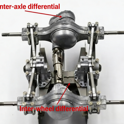 Durable Truck Rear Axle Differential